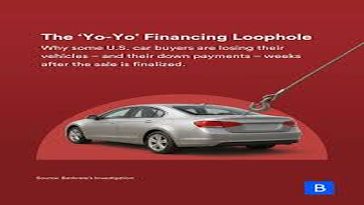 Zero Down Car Loan USA | The Secret Requirements