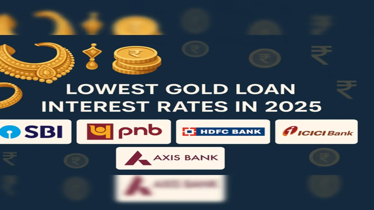 Gold Loan Rates | India vs UK – The Hidden Truth