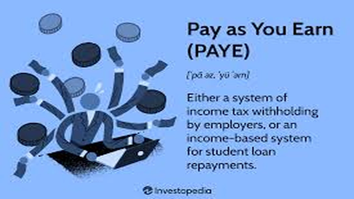 The UK's Student Loan System | A Beast of Its Own (and Why "Forgiveness" is Tricky)